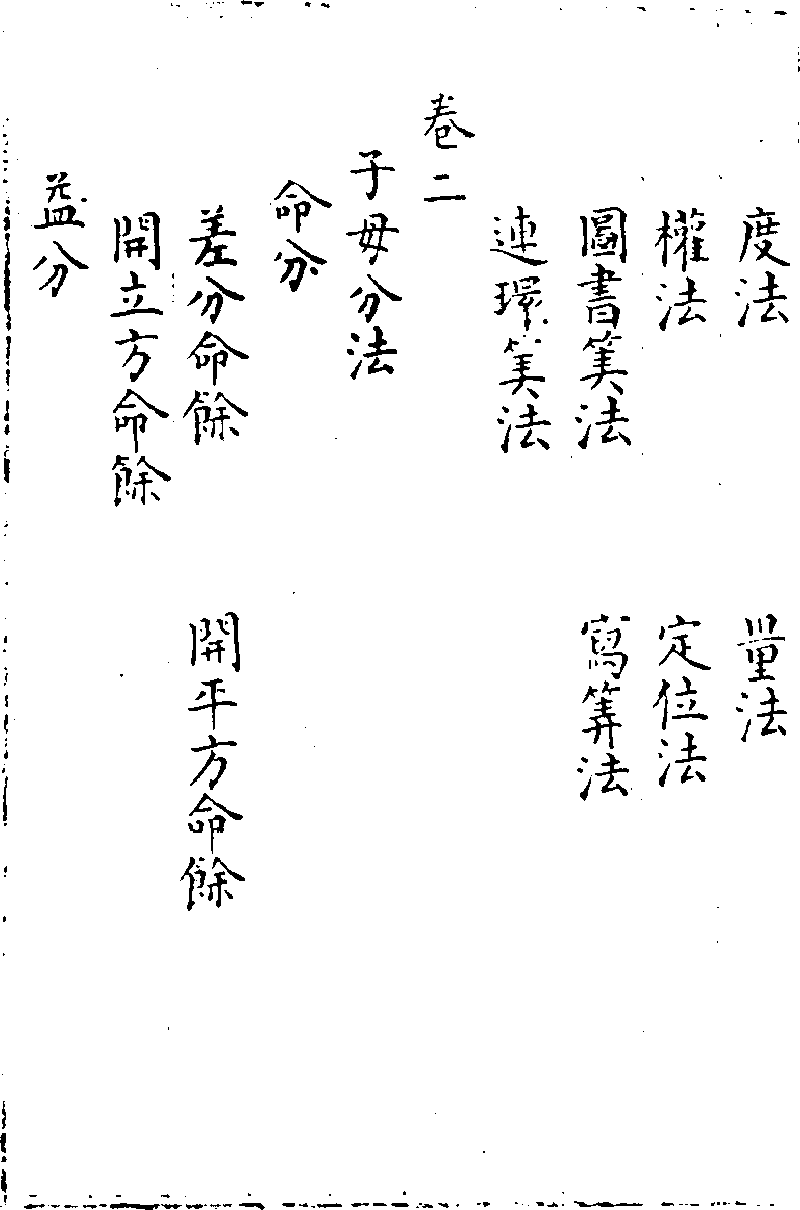 神道大編曆宗算會》 (圖書館) - 中國哲學書電子化計劃