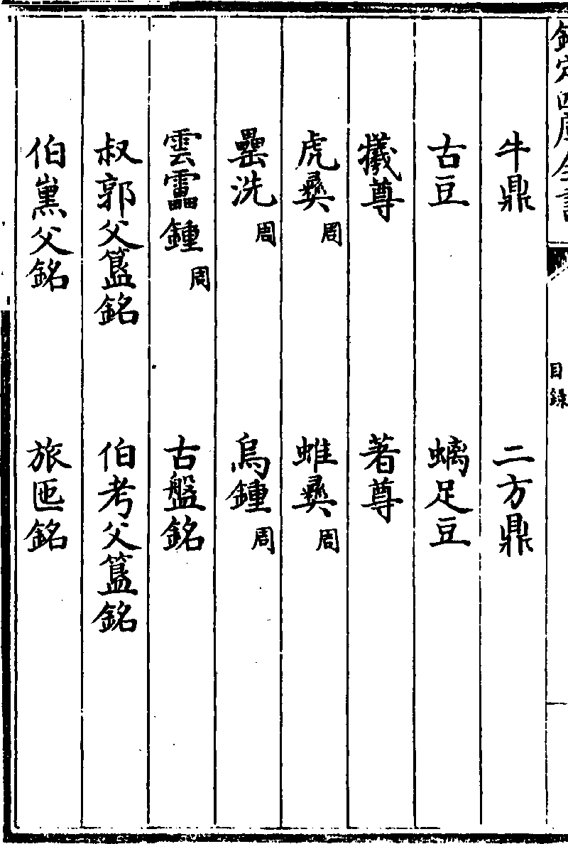 欽定四庫全書 本 廣川書跋 圖書館 中國哲學書電子化計劃